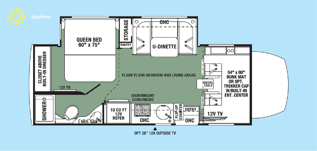 LUXURY Class B Motorhomes - class b motorhome rentals
