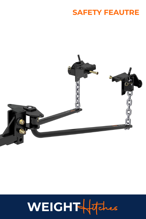 RV Accessories – rv accessories RV Accessories - rv accessories