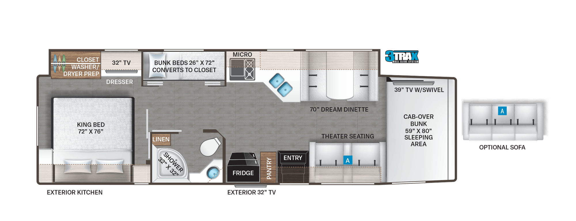 Super C Motorhome - Class-C motorhome rentals