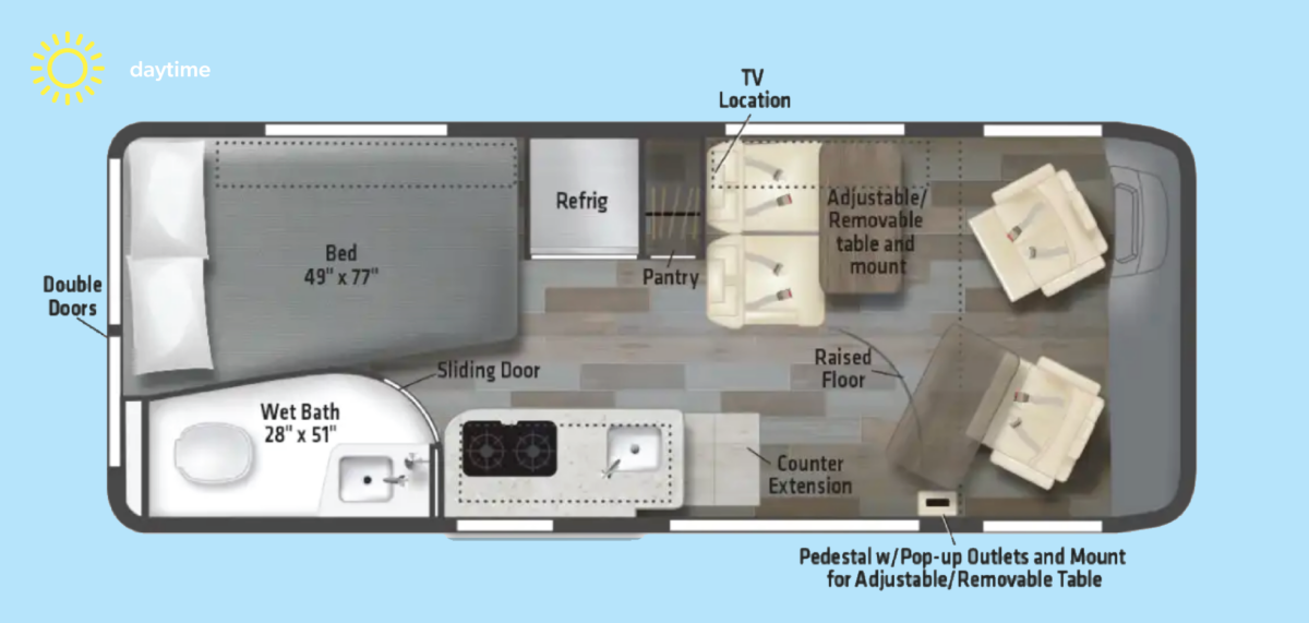 Class B Travato - class b motorhome rentals