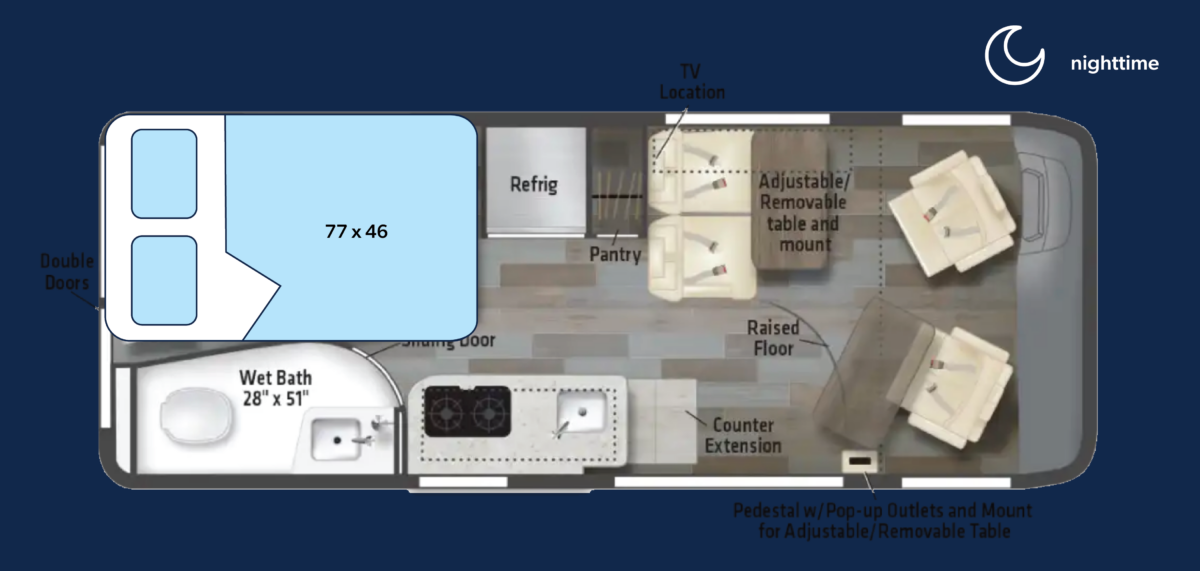Class B Travato - class b motorhome rentals