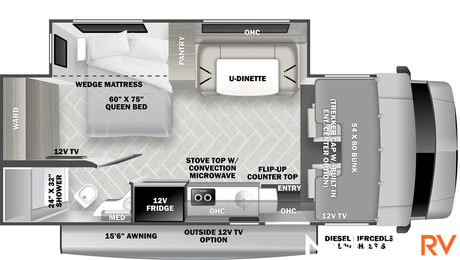 LUXURY Class B Motorhomes Special - class b motorhome rentals