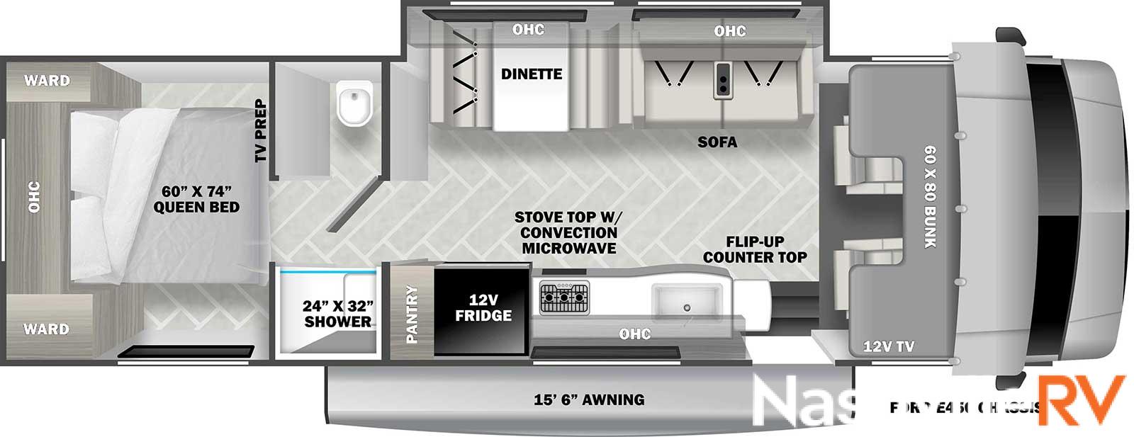 MEDIUM Class C Motorhomes Special - class-c motorhome rentals