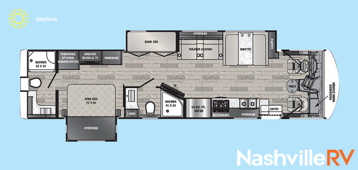 Class A Motorhomes - motorhome rentals Nashville TN